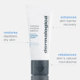 Mini Skin Bar Products